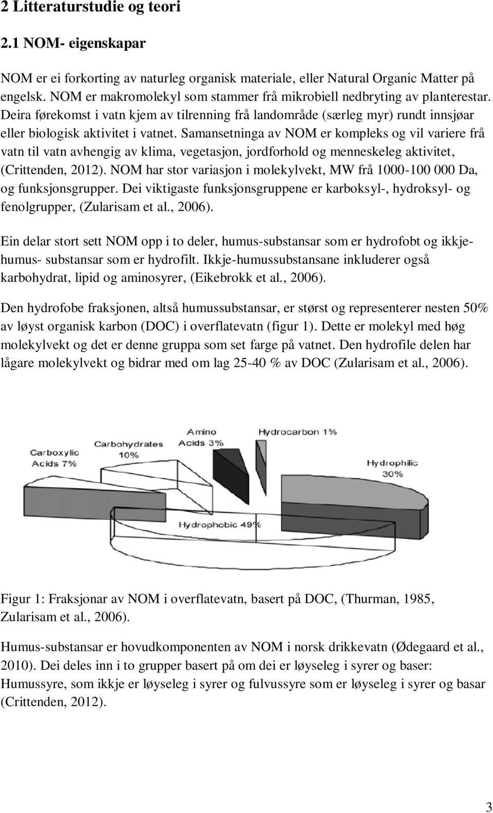 Samansetninga av NOM er kompleks og vil variere frå vatn til vatn avhengig av klima, vegetasjon, jordforhold og menneskeleg aktivitet, (Crittenden, 2012).