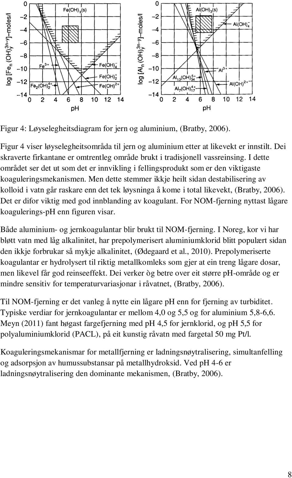 Men dette stemmer ikkje heilt sidan destabilisering av kolloid i vatn går raskare enn det tek løysninga å kome i total likevekt, (Bratby, 2006). Det er difor viktig med god innblanding av koagulant.