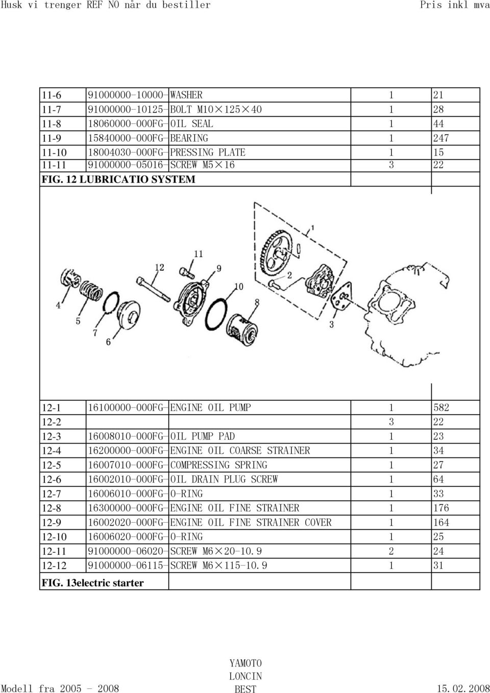 12 LUBRICATIO SYSTEM 12-1 16100000-000FG- ENGINE OIL PUMP 1 82 12-2 3 22 12-3 16008010-000FG- OIL PUMP PAD 1 23 12-4 16200000-000FG- ENGINE OIL COARSE STRAINER 1 34 12-5 16007010-000FG-