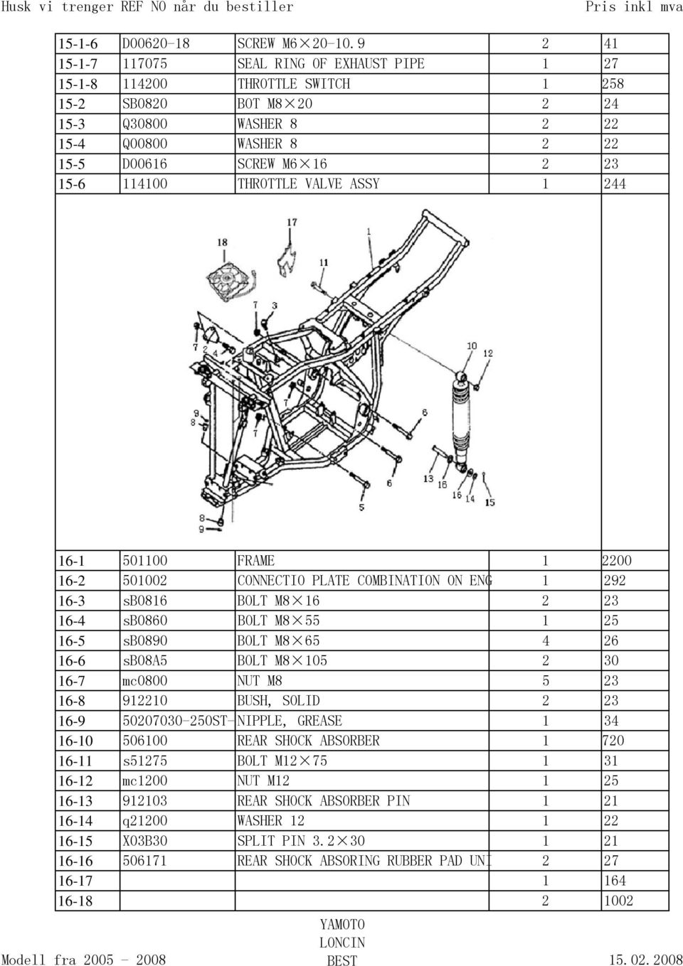 114100 THROTTLE VALVE ASSY 1 244 16-1 501100 FRAME 1 16-2 501002 CONNECTIO PLATE COMBINATION ON ENG 1 292 16-3 sb0816 BOLT M8 16 2 23 16-4 sb0860 BOLT M8 55 1 25 16-5 sb0890 BOLT M8 65 4 26 16-6