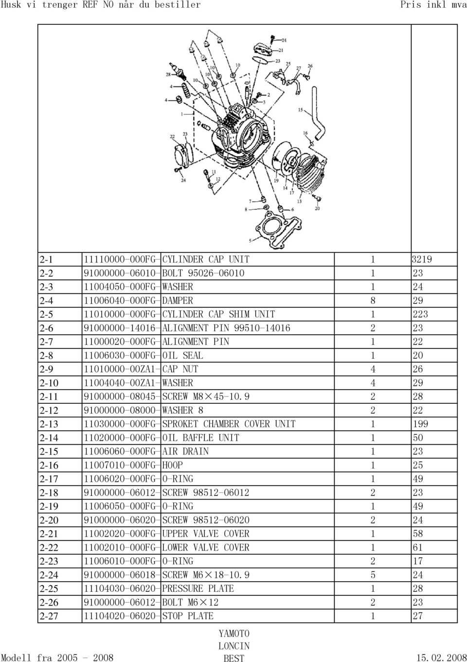 91000000-08045- SCREW M8 45-10.