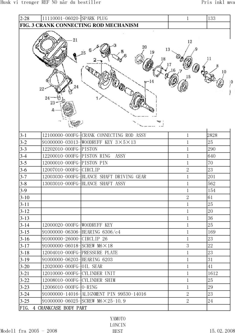 640 3-5 12000010-000FG- PISTON PIN 1 70 3-6 12007010-000FG- CIRCLIP 2 23 3-7 12003030-000FG- BLANCE SHAFT DRIVING GEAR 1 201 3-8 13003010-000FG- BLANCE SHAFT ASSY 1 562 3-9 1 154 3-10 2 61 3-11 1 25