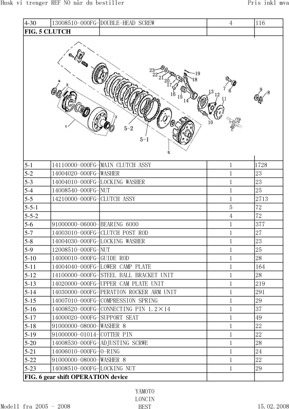 72 5-5-2 4 72 5-6 91000000-06000- BEARING 6000 1 377 5-7 14003010-000FG- CLUTCH POST ROD 1 27 5-8 14004030-000FG- LOCKING WASHER 1 23 5-9 12008510-000FG- NUT 1 25 5-10 14000010-000FG- GUIDE ROD 1 28