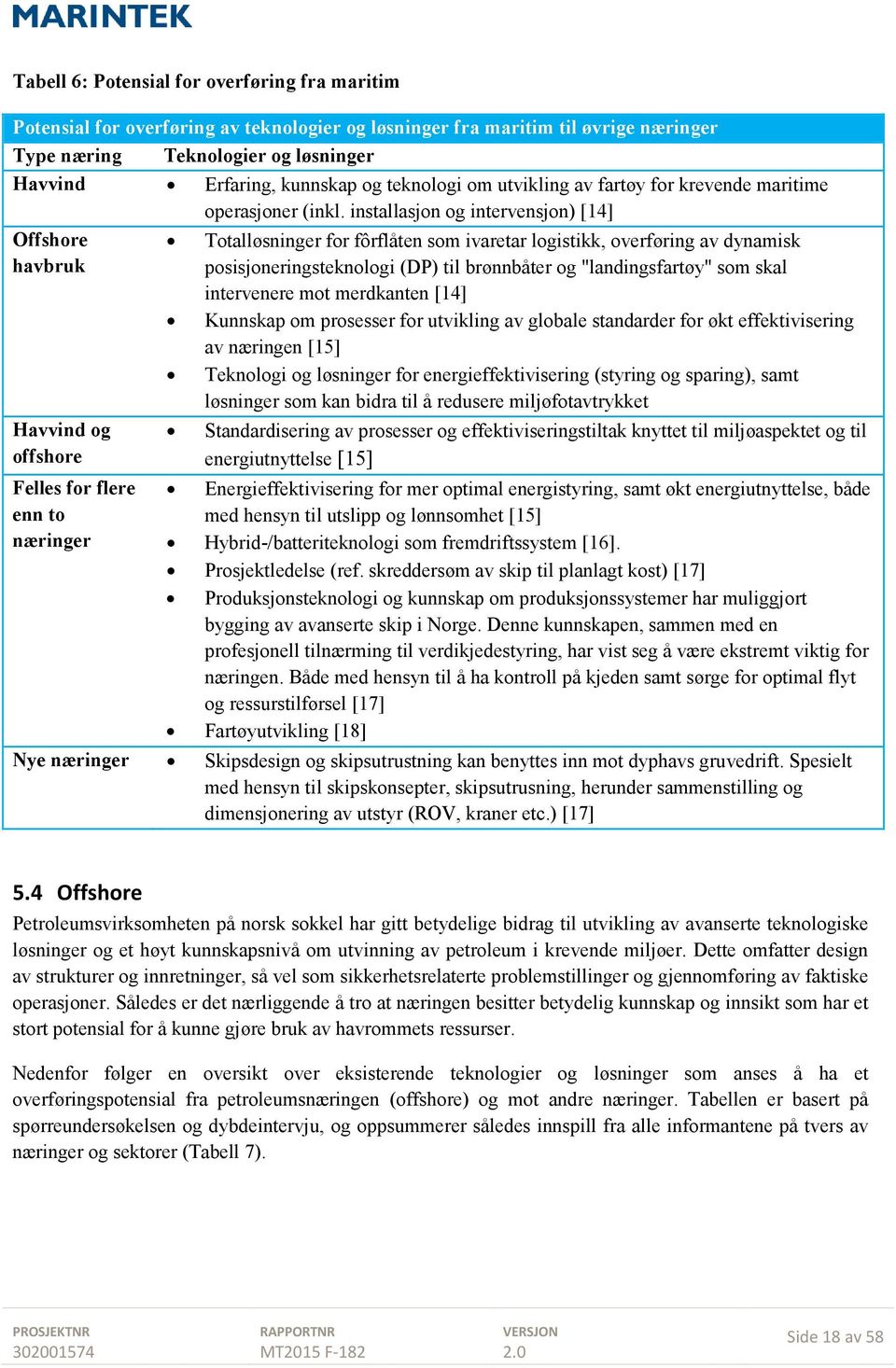 installasjon og intervensjon) [14] Offshore havbruk Totalløsninger for fôrflåten som ivaretar logistikk, overføring av dynamisk posisjoneringsteknologi (DP) til brønnbåter og "landingsfartøy" som