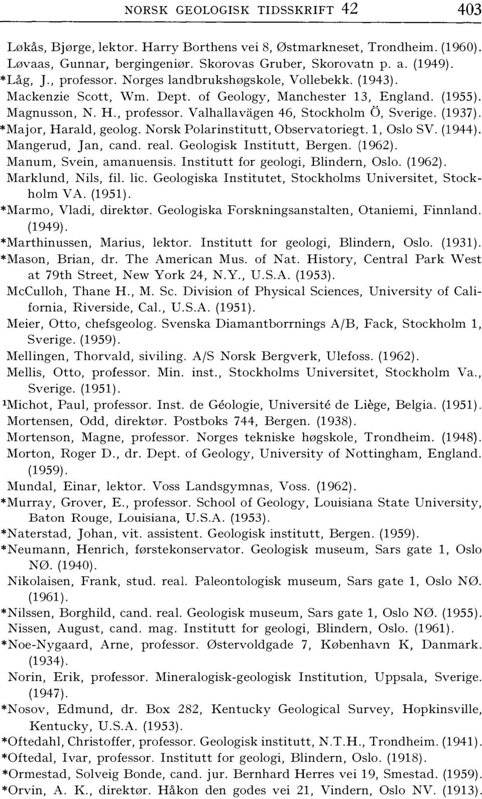 (1937). *Major, Harald, geolog. Norsk Polarinstitutt, Observatoriegt. l, Oslo SV. {1944). Mangerud, Jan, cand. real. Geologisk Institutt, Bergen. (1962). Manum, Svein, amanuensis.