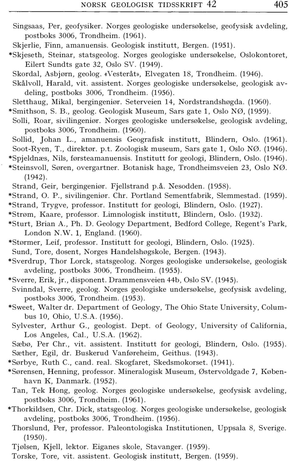 <Nesteråt», Elvegaten 18, Trondheim. (1946). Skålvoll, Harald, vit. assistent. Norges geologiske undersøkelse, geologisk avdeling, postboks 3006, Trondheim. (1956). Sletthaug, Mikal, bergingeniør.