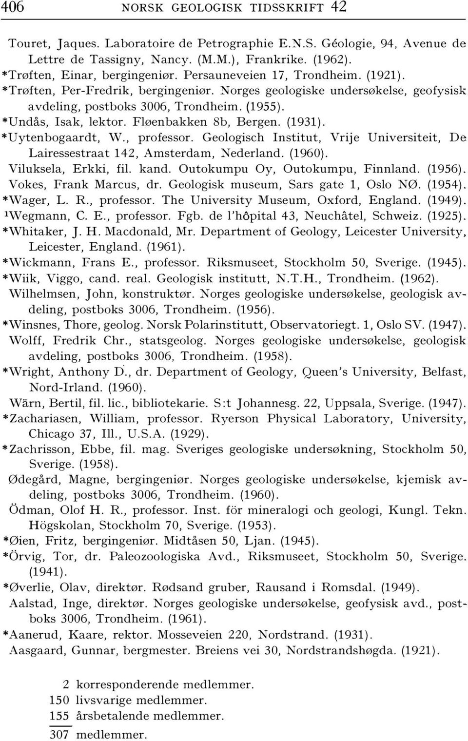 Fløenbakken 8b, Bergen. (1931). *Uytenbogaardt, W., professor. Geologisch Institut, Vrije Universiteit, De Lairessestraat 142, Amsterdam, Nederland. (1960). Viluksela, Erkki, fil. kand.