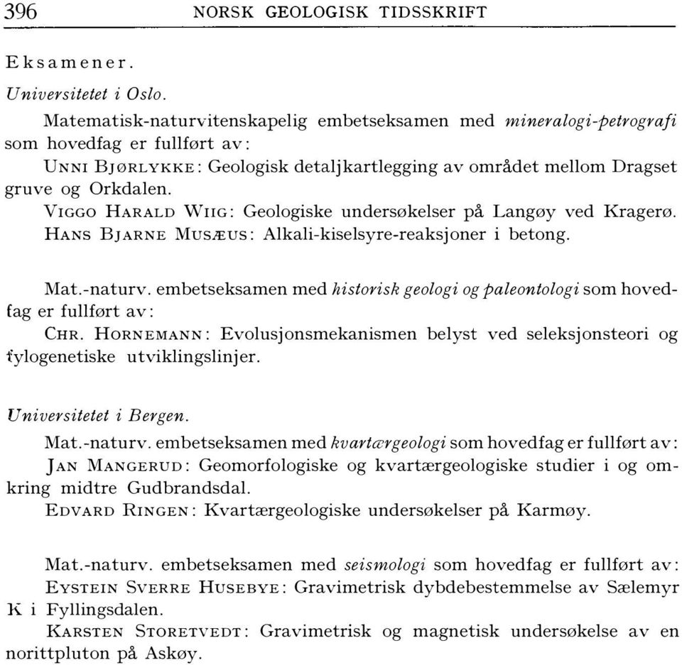 VIGGO HARALD WnG: Geologiske undersøkelser på Langøy ved Kragerø. HANS BJARNE MusÆus: Alkali-kiselsyre-reaksjoner i betong. Mat.-naturv.