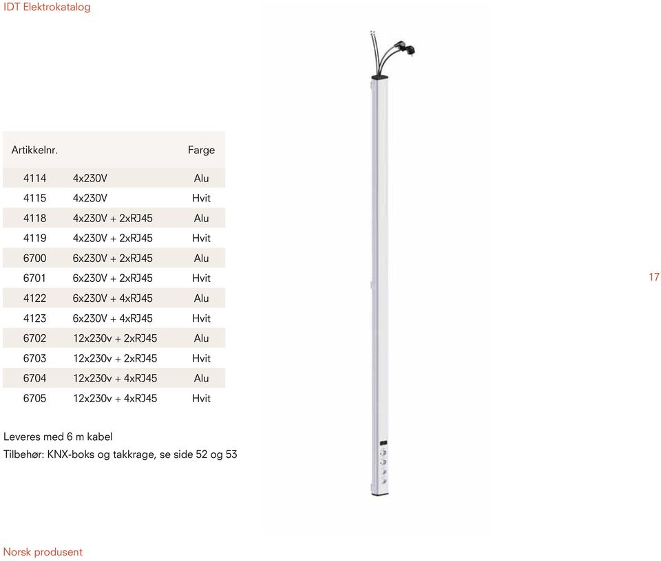 2xRJ45 Alu 6701 6x230V + 2xRJ45 Hvit 17 4122 6x230V + 4xRJ45 Alu 4123 6x230V + 4xRJ45 Hvit 6702 12x230v