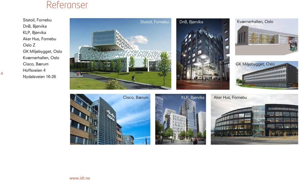 Miljøbygget, Oslo Kværnerhallen, Oslo 4 Cisco, Bærum Hoffsveien 4