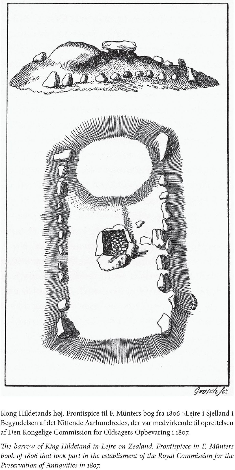 til oprettelsen af Den Kongelige Commission for Oldsagers Opbevaring i 1807.