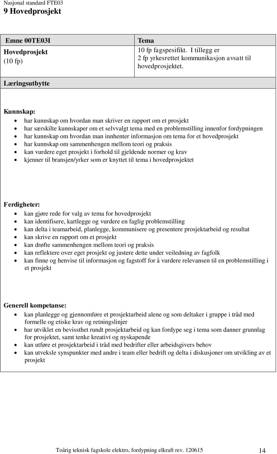 innhenter informasjon om tema for et hovedprosjekt har kunnskap om sammenhengen mellom teori og praksis kan vurdere eget prosjekt i forhold til gjeldende normer og krav kjenner til bransjen/yrker som