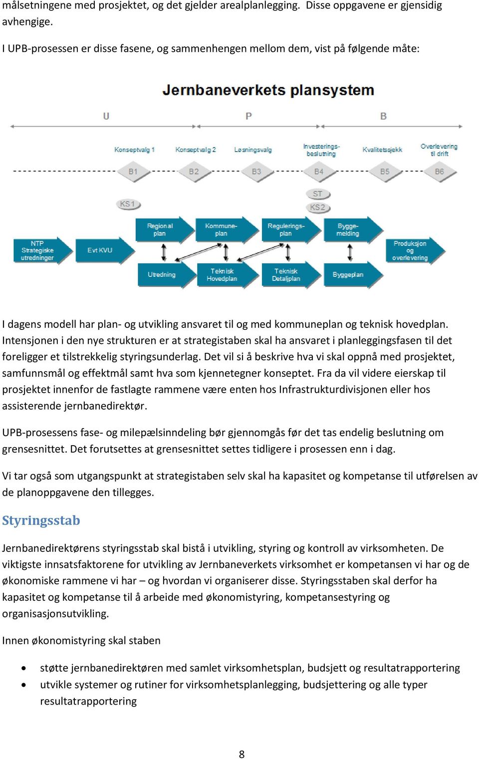 Intensjonen i den nye strukturen er at strategistaben skal ha ansvaret i planleggingsfasen til det foreligger et tilstrekkelig styringsunderlag.