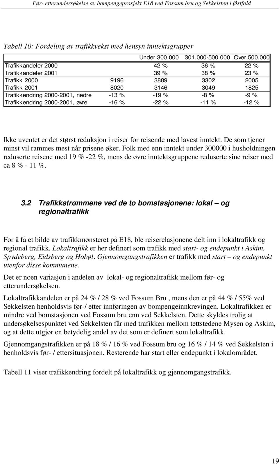 Trafikkendring 2000-2001, øvre -16 % -22 % -11 % -12 % Ikke uventet er det størst reduksjon i reiser for reisende med lavest inntekt. De som tjener minst vil rammes mest når prisene øker.