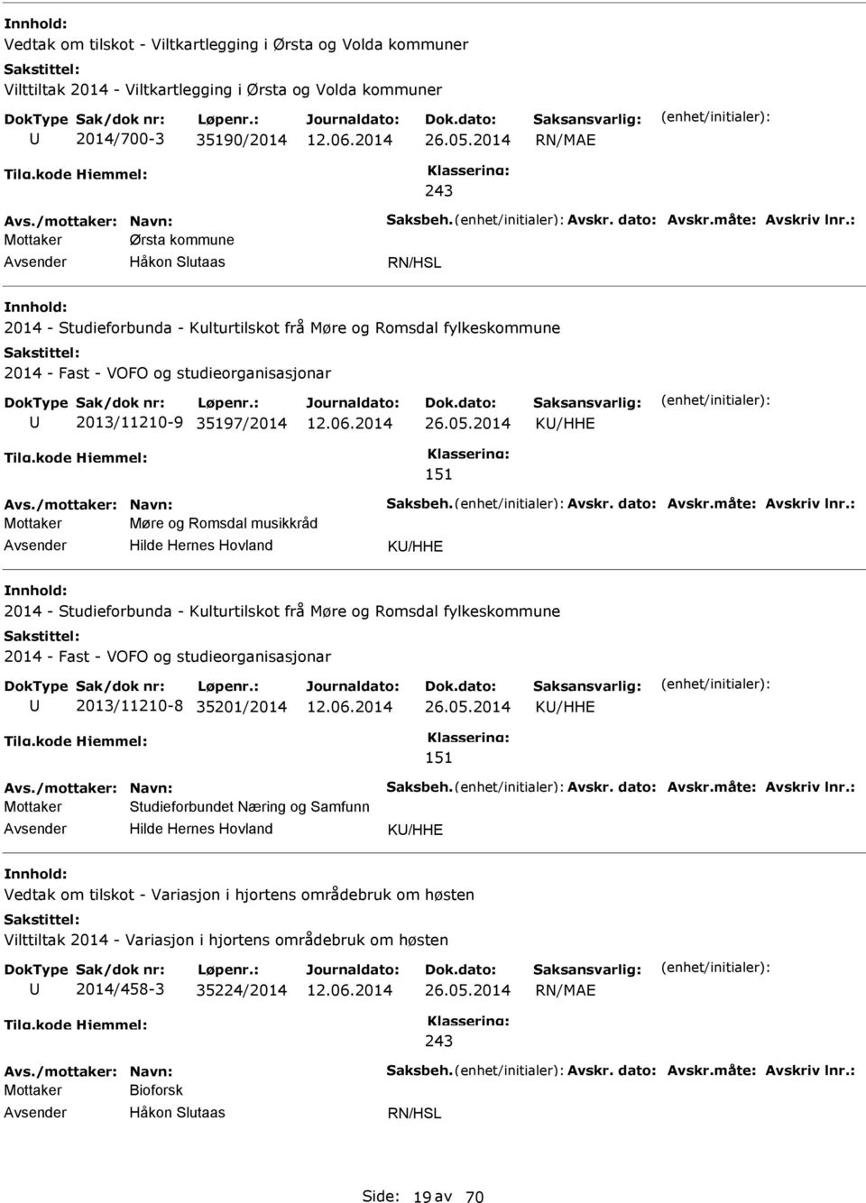 : Mottaker Ørsta kommune Håkon Slutaas RN/HSL 2014 - Studieforbunda - Kulturtilskot frå Møre og Romsdal fylkeskommune 2014 - Fast - VOFO og studieorganisasjonar 2013/11210-9 35197/2014 26.05.