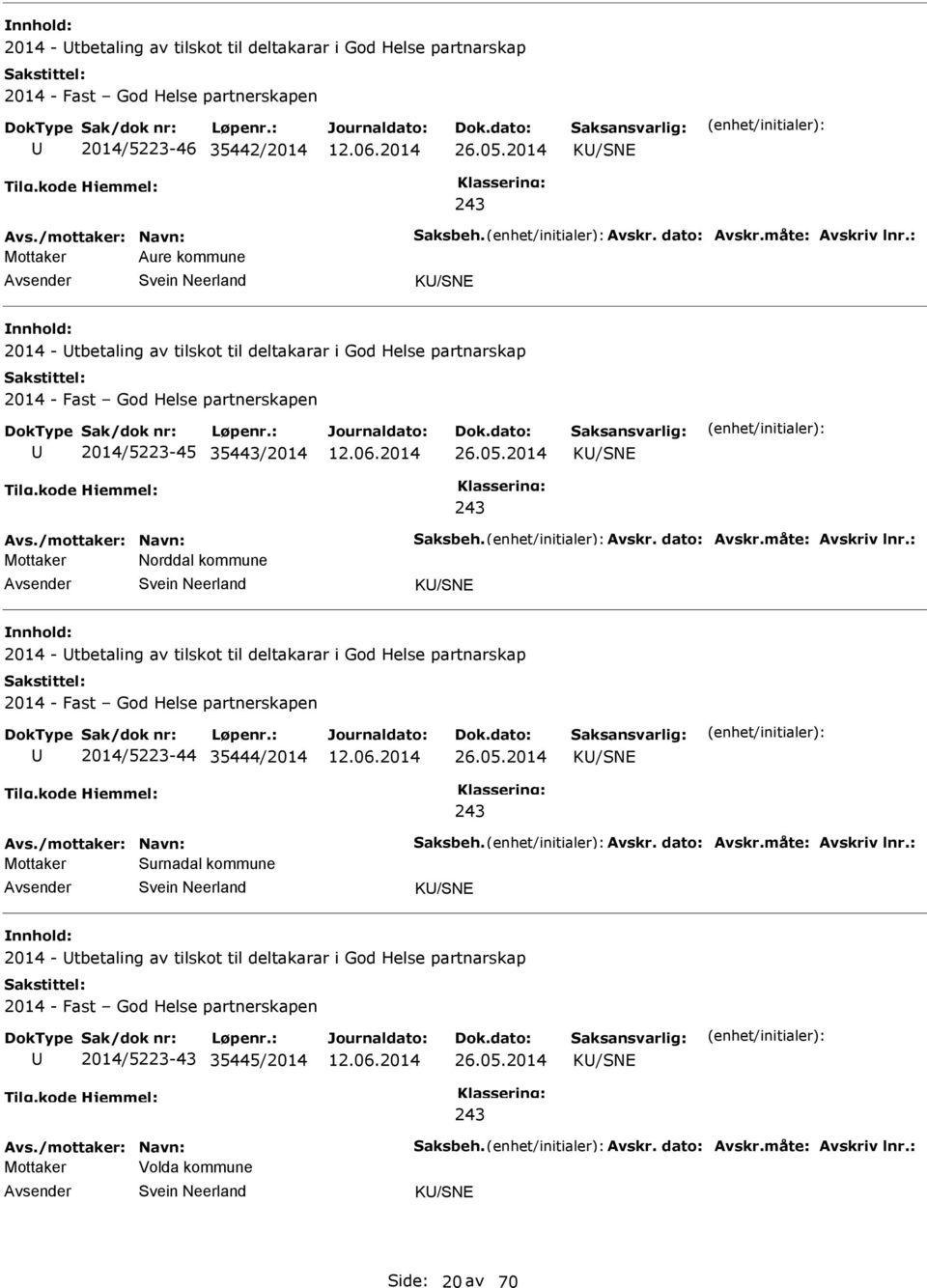 2014 K/SNE Avs./mottaker: Navn: Saksbeh. Avskr. dato: Avskr.måte: Avskriv lnr.