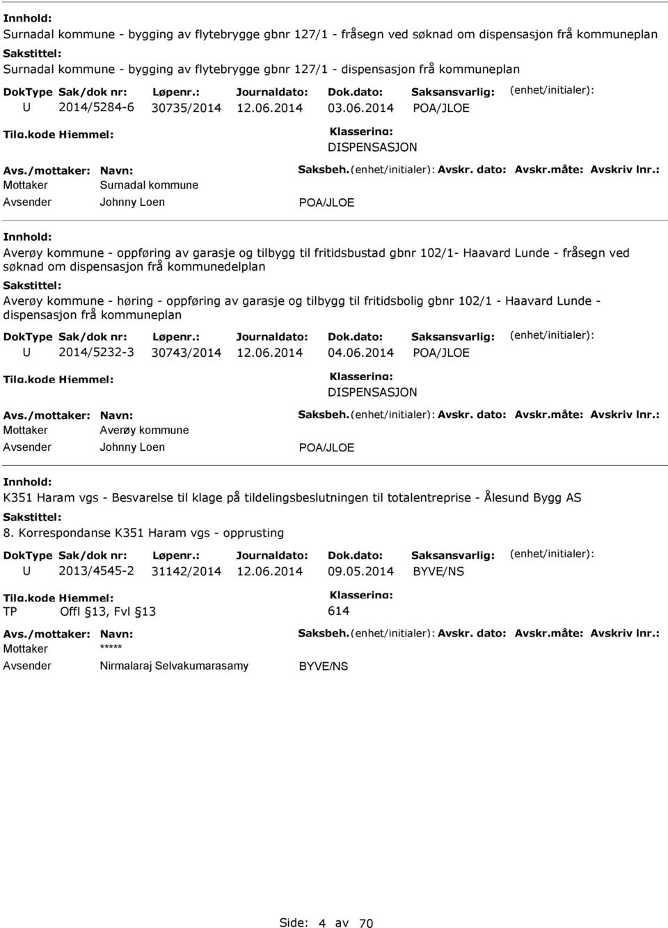 : Mottaker Surnadal kommune Johnny Loen POA/JLOE Averøy kommune - oppføring av garasje og tilbygg til fritidsbustad gbnr 102/1- Haavard Lunde - fråsegn ved søknad om dispensasjon frå kommunedelplan