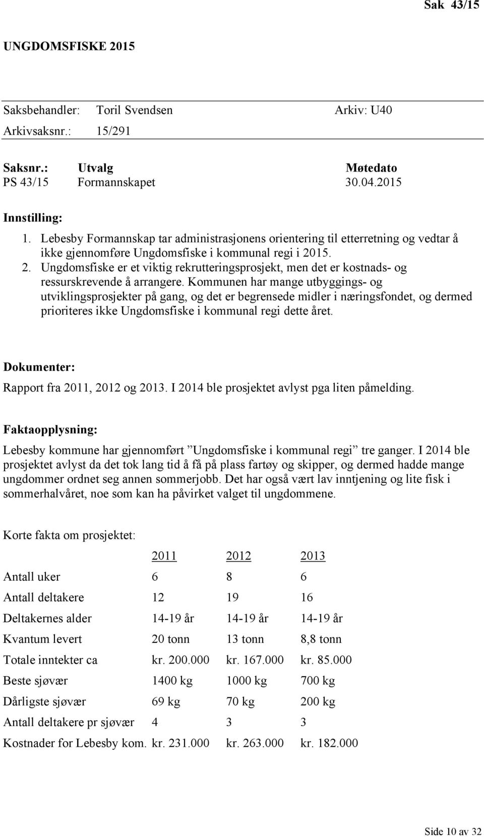 15. 2. Ungdomsfiske er et viktig rekrutteringsprosjekt, men det er kostnads- og ressurskrevende å arrangere.