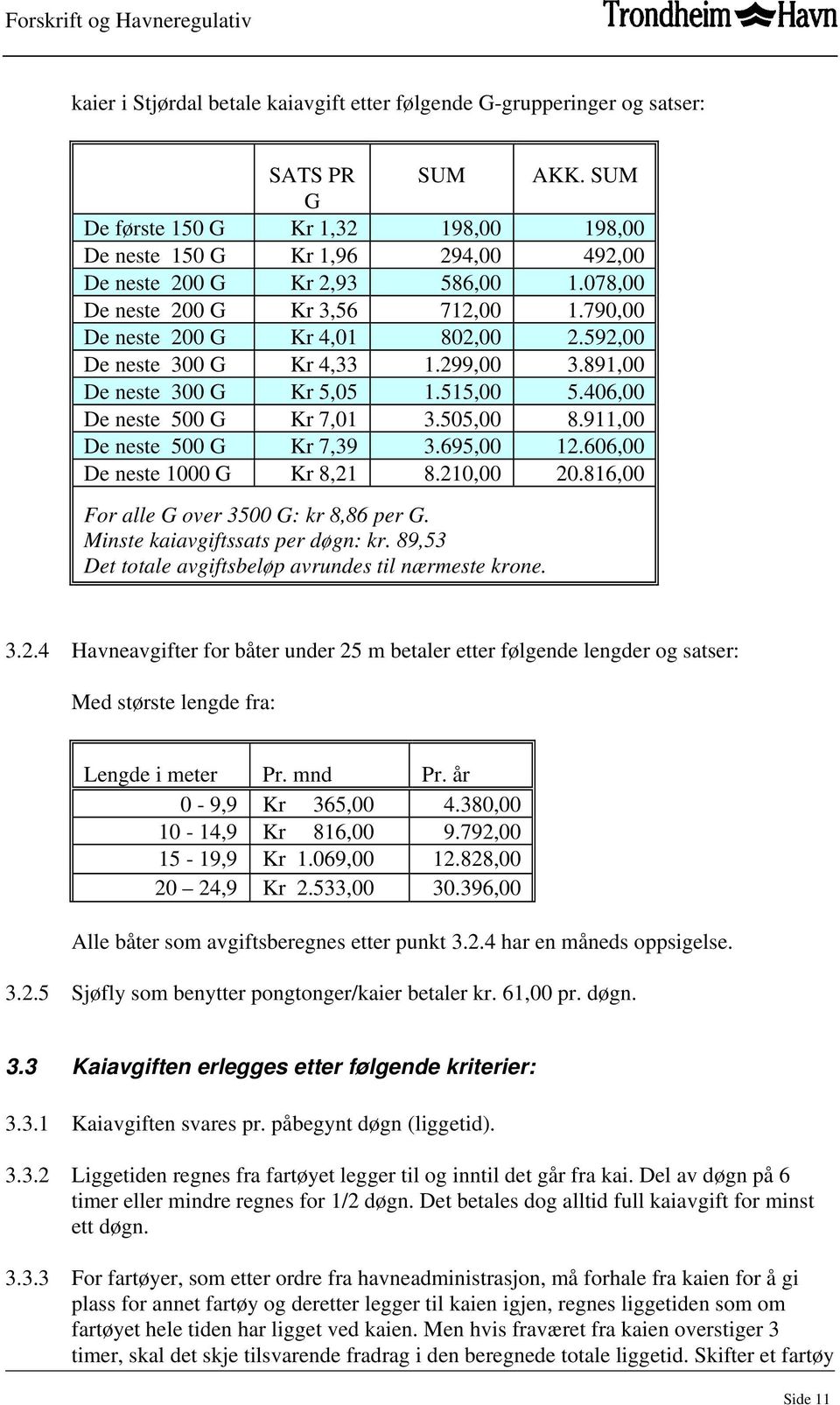 592,00 De neste 300 G Kr 4,33 1.299,00 3.891,00 De neste 300 G Kr 5,05 1.515,00 5.406,00 De neste 500 G Kr 7,01 3.505,00 8.911,00 De neste 500 G Kr 7,39 3.695,00 12.606,00 De neste 1000 G Kr 8,21 8.