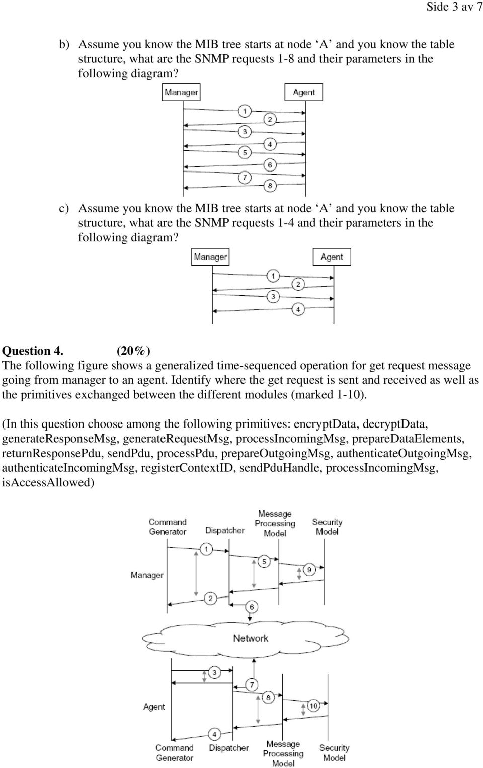 (20%) The following figure shows a generalized time-sequenced operation for get request message going from manager to an agent.