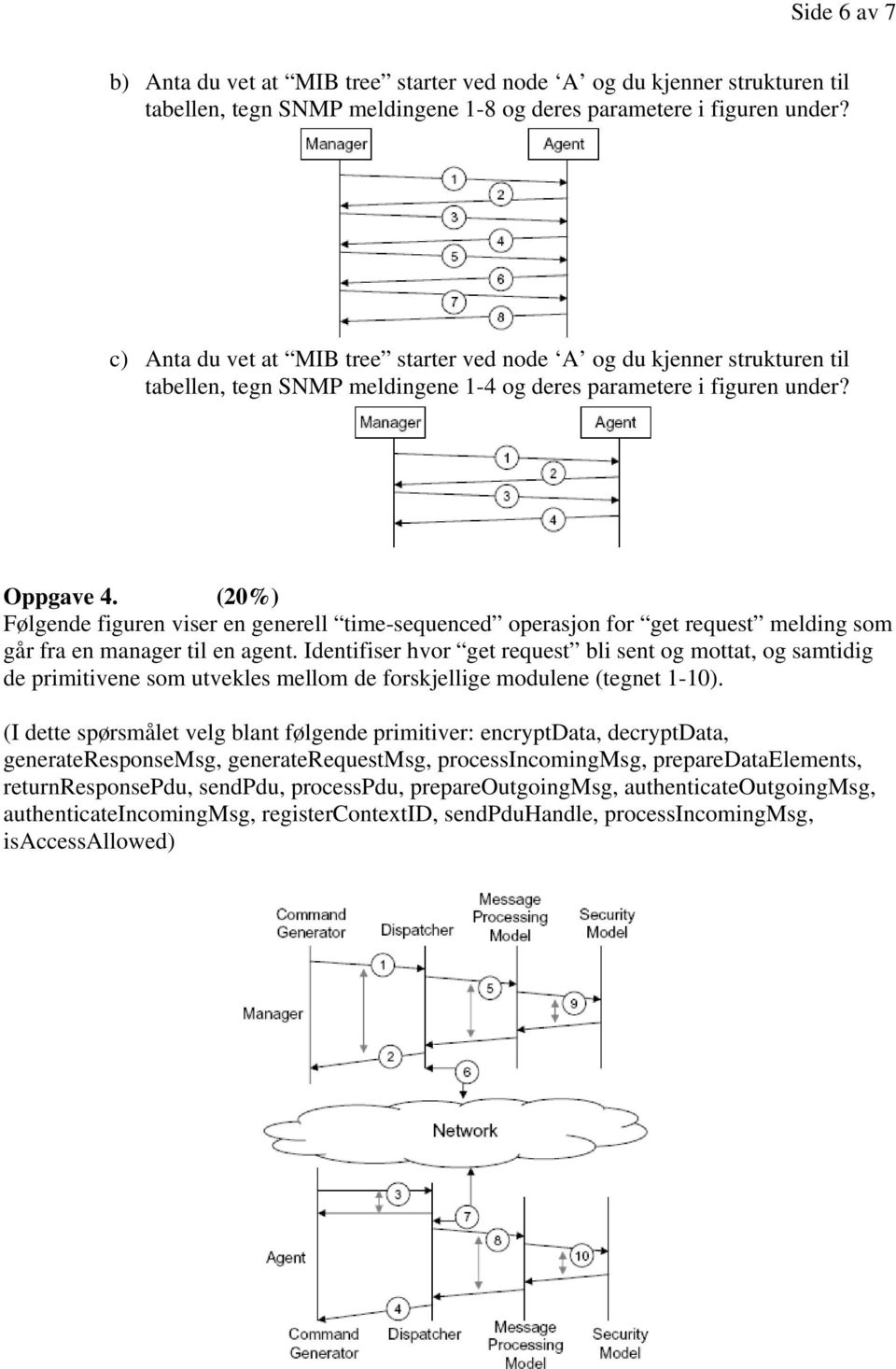 (20%) Følgende figuren viser en generell time-sequenced operasjon for get request melding som går fra en manager til en agent.