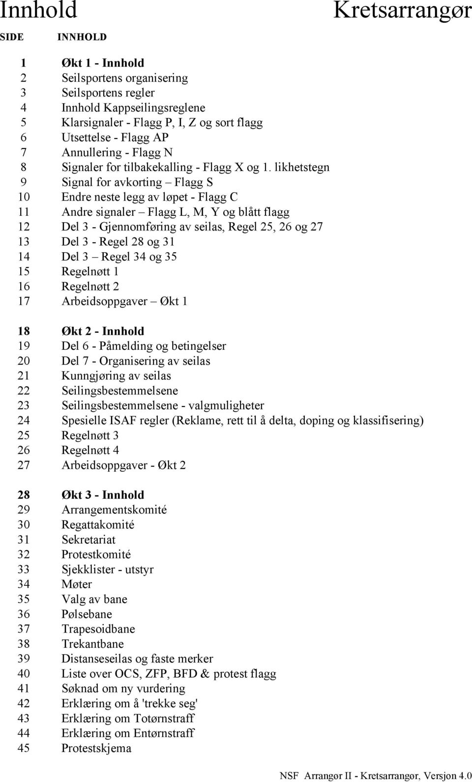 likhetstegn 9 Signal for avkorting Flagg S 10 Endre neste legg av løpet - Flagg C 11 Andre signaler Flagg L, M, Y og blått flagg 12 Del 3 - Gjennomføring av seilas, Regel 25, 26 og 27 13 Del 3 -