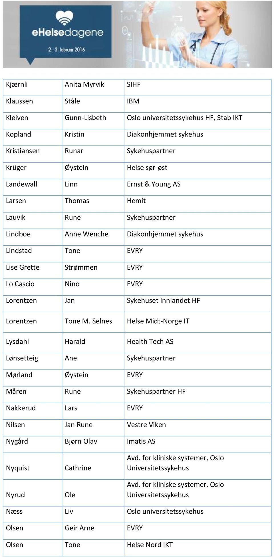 Nino EVRY Lorentzen Jan Sykehuset Innlandet HF Lorentzen Tone M.