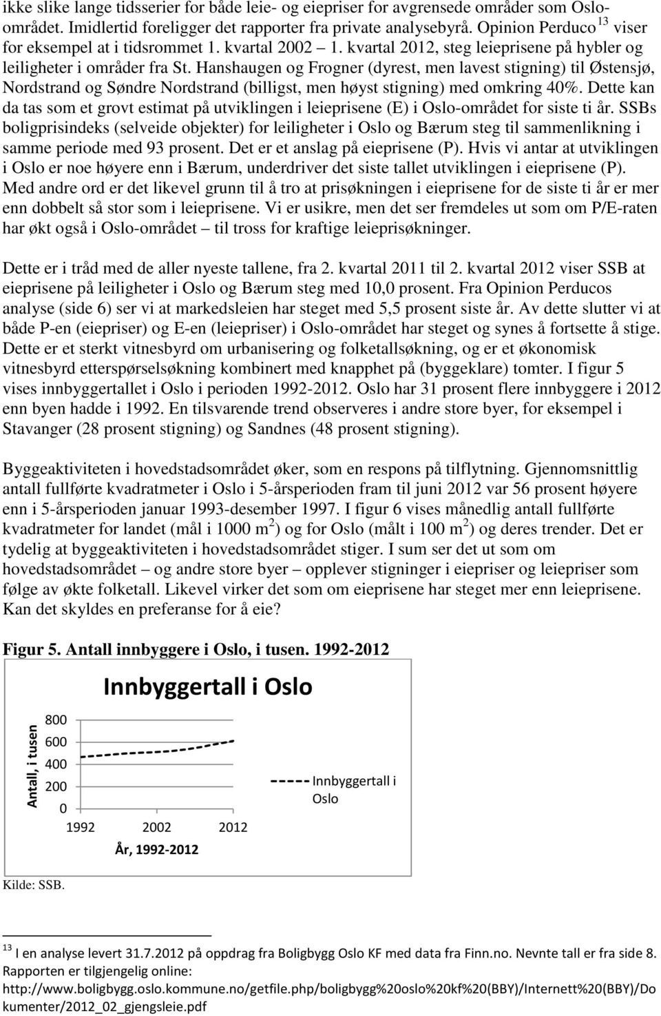 Hanshaugen og Frogner (dyrest, men lavest stigning) til Østensjø, Nordstrand og Søndre Nordstrand (billigst, men høyst stigning) med omkring 40%.