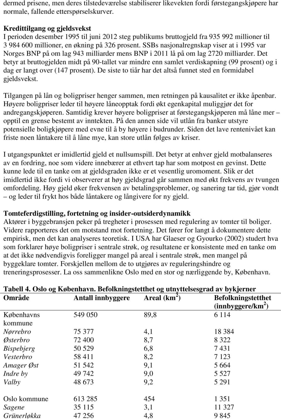 SSBs nasjonalregnskap viser at i 1995 var Norges BNP på om lag 943 milliarder mens BNP i 2011 lå på om lag 2720 milliarder.