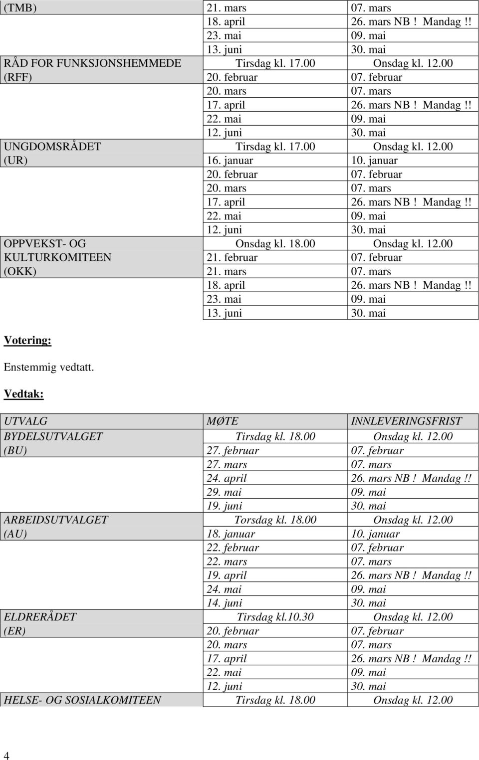 18.00 Onsdag kl. 12.00 KULTURKOMITEEN 21. februar 07. februar (OKK) 21. mars 07. mars 18. april 26. mars NB! Mandag!! 23. mai 09. mai 13. juni 30. mai Votering: Enstemmig vedtatt.