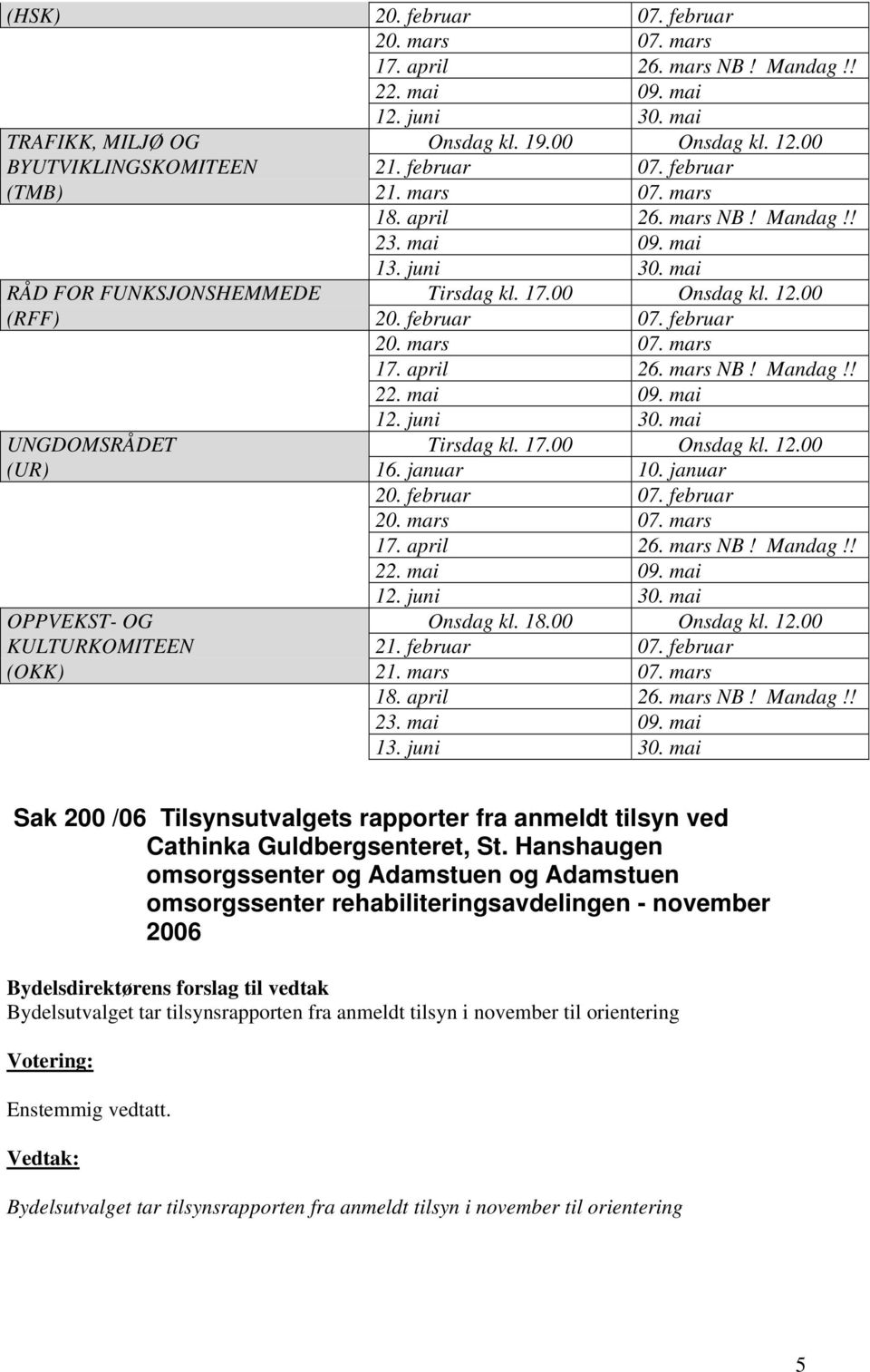 februar 20. mars 07. mars 17. april 26. mars NB! Mandag!! 22. mai 09. mai 12. juni 30. mai UNGDOMSRÅDET Tirsdag kl. 17.00 Onsdag kl. 12.00 (UR) 16. januar 10. januar 20. februar 07. februar 20.