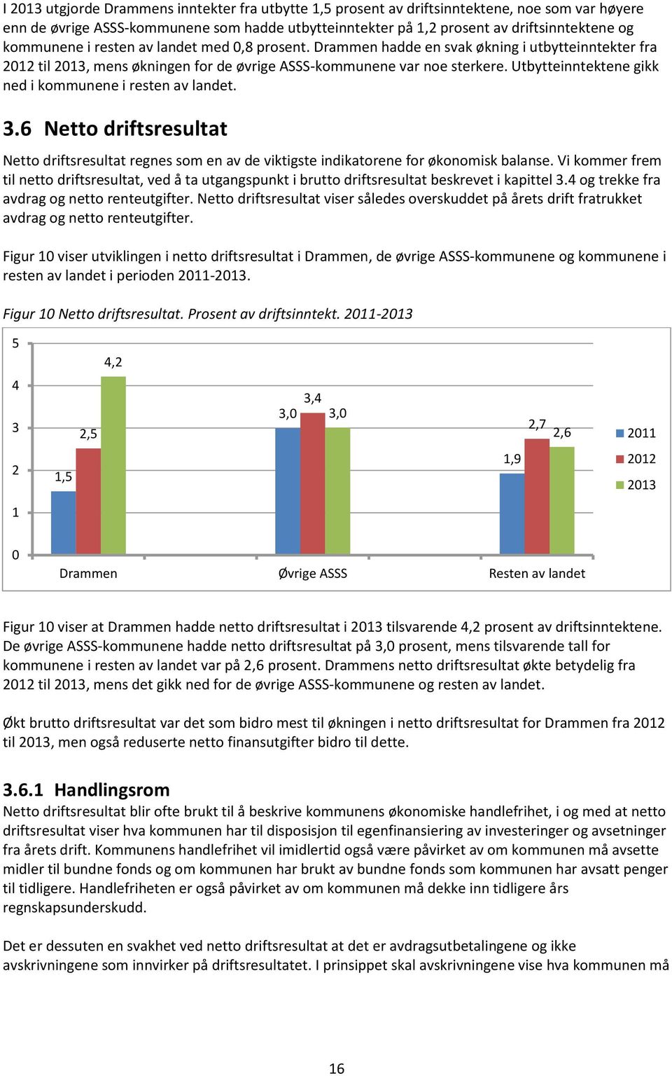 Utbytteinntektene gikk ned i kommunene i resten av landet. 3.6 Netto driftsresultat Netto driftsresultat regnes som en av de viktigste indikatorene for økonomisk balanse.