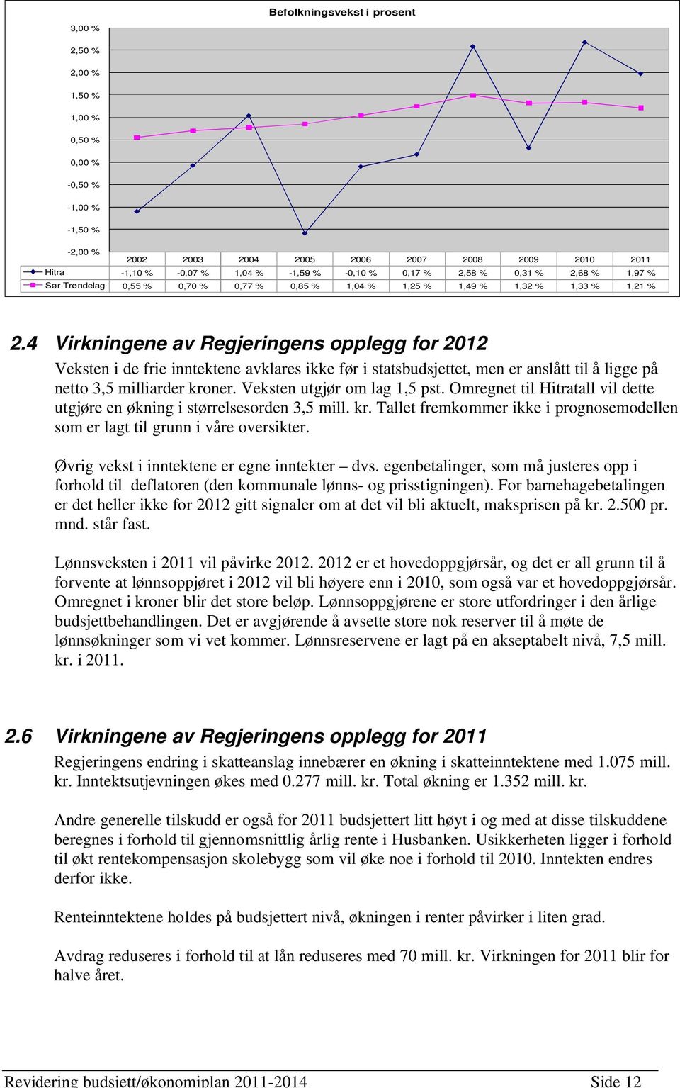 4 Virkningene av Regjeringens opplegg for 2012 Veksten i de frie inntektene avklares ikke før i statsbudsjettet, men er anslått til å ligge på netto 3,5 milliarder kroner.