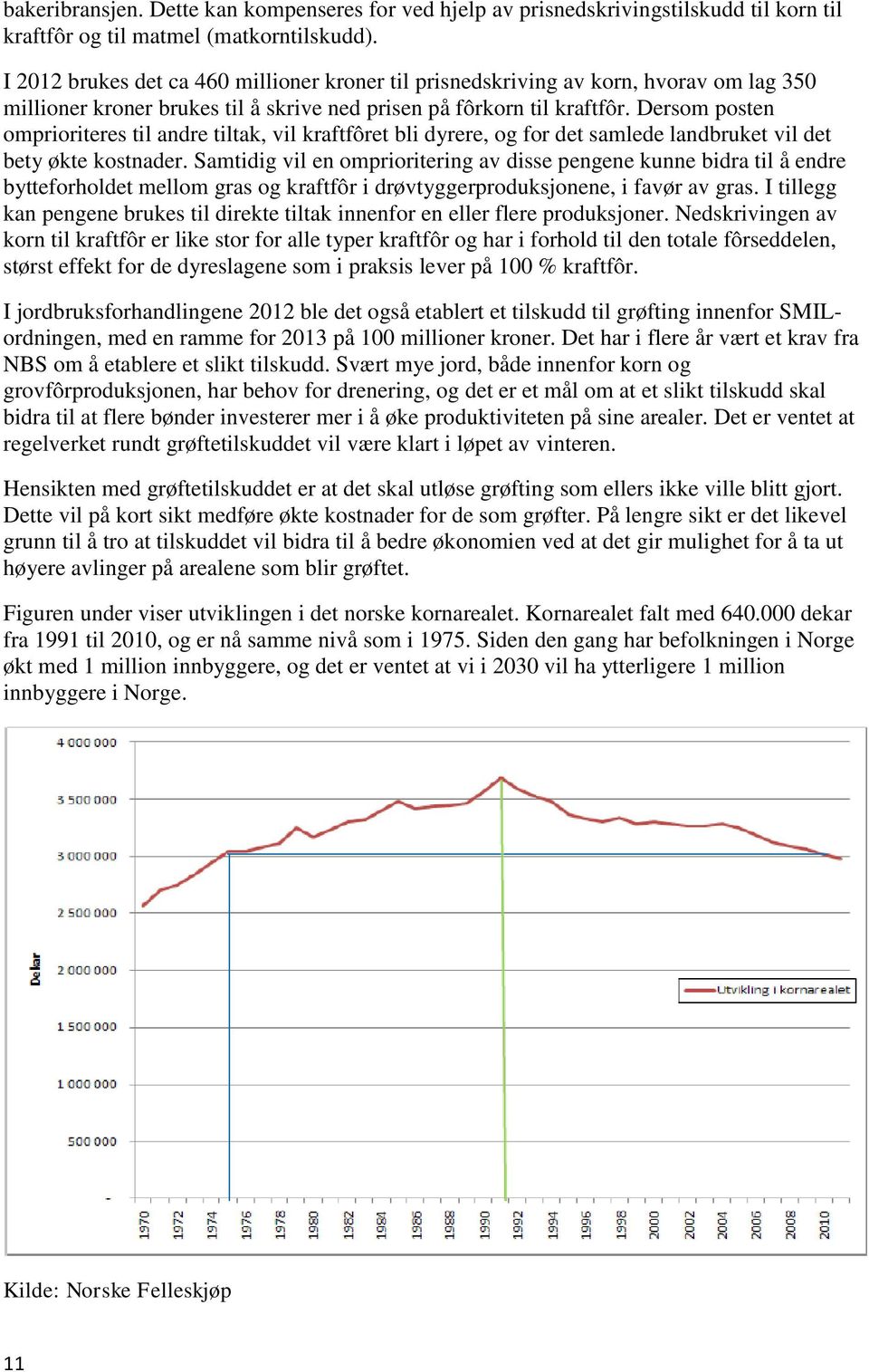 Dersom posten omprioriteres til andre tiltak, vil kraftfôret bli dyrere, og for det samlede landbruket vil det bety økte kostnader.