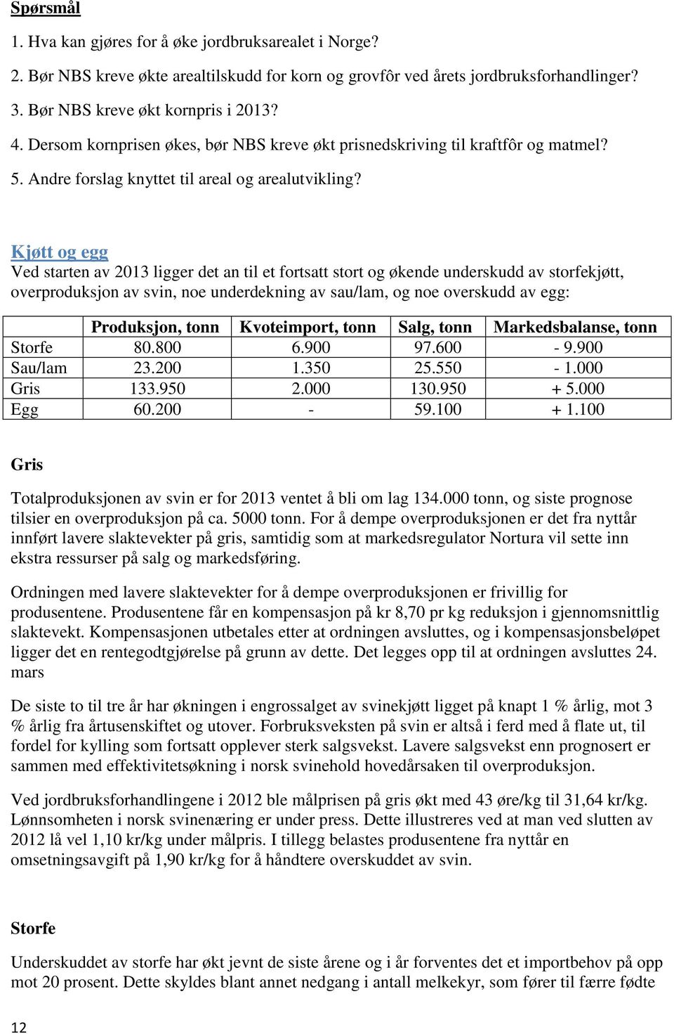 Kjøtt og egg Ved starten av 2013 ligger det an til et fortsatt stort og økende underskudd av storfekjøtt, overproduksjon av svin, noe underdekning av sau/lam, og noe overskudd av egg: Produksjon,