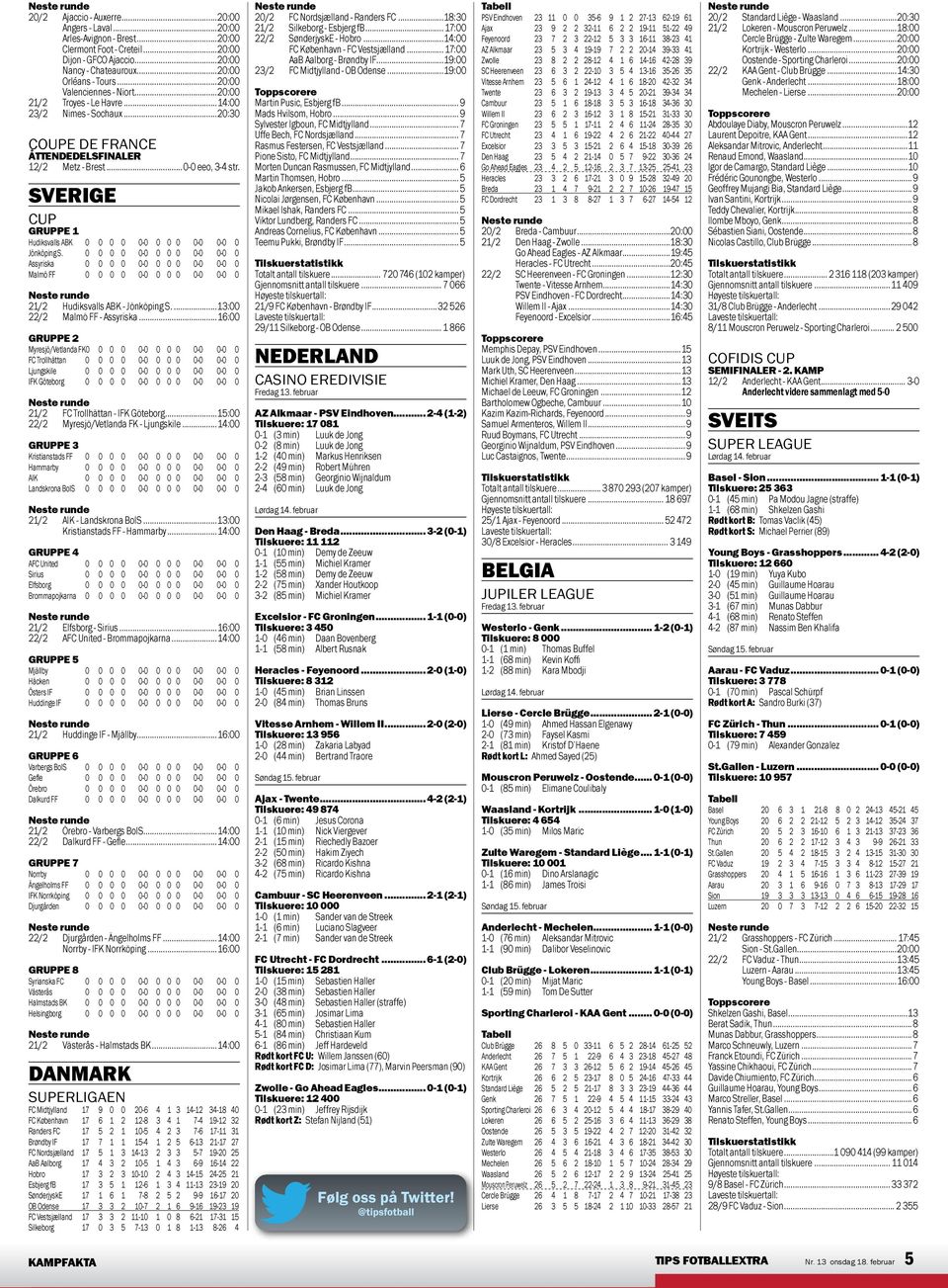 SVERIGE CUP GRUPPE 1 Hudiksvalls ABK 0 0 0 0 0-0 0 0 0 0-0 0-0 0 Jönköping S.