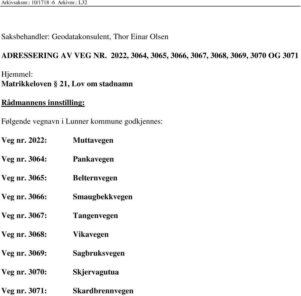 Følgende vegnavn i Lunner kommune godkjennes: Veg nr. 2022: Veg nr. 3064: Veg nr. 3065: Veg nr. 3066: Veg nr. 3067: Veg nr.