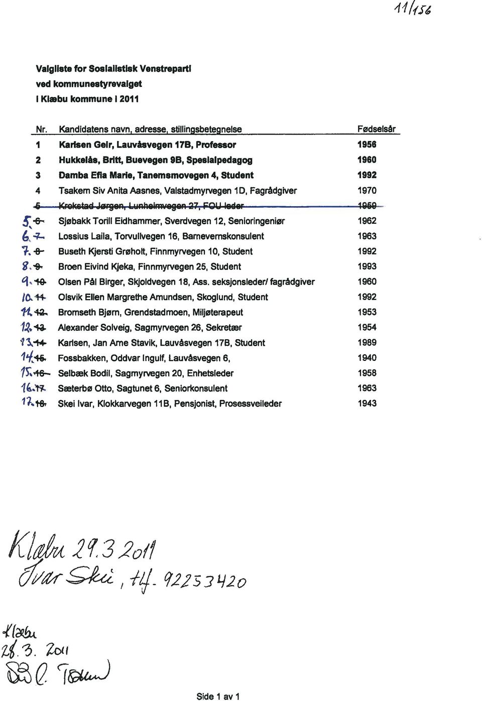 Student 1992 4 Tsakem Siv Anita Aasnes, Valstadmyrvegen 10, Fagrådg iver 1970 6 Kroktad Jørgen, Lunheimvegen 27, FOU ledor 1969 56-. Sjøbakk Torill Eidhammer, Sverdvegen 12, Senioringeniør 1962 4 7.-. Lossius Laila, Torvullvegen 16, Bamevemskonsuient 1963 7-.