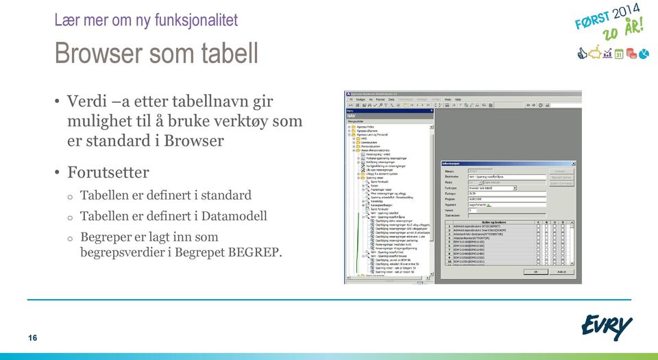 Forutsetter o Tabellen er definert i standard o Tabellen er definert