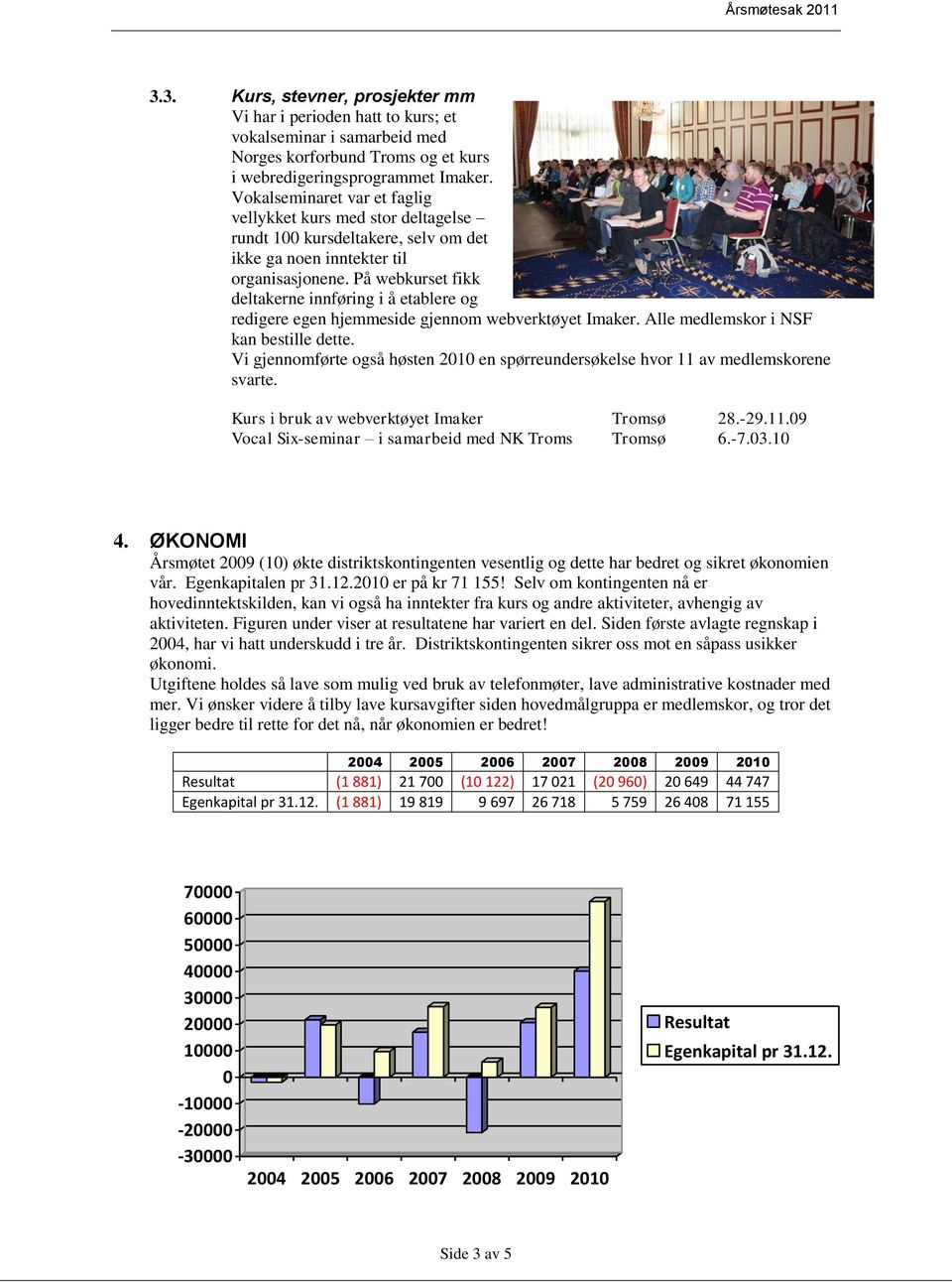 På webkurset fikk deltakerne innføring i å etablere og redigere egen hjemmeside gjennom webverktøyet Imaker. Alle medlemskor i NSF kan bestille dette.