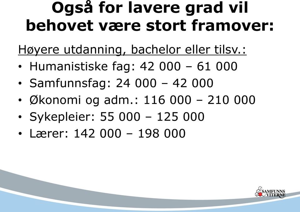 : Humanistiske fag: 42 000 61 000 Samfunnsfag: 24 000 42