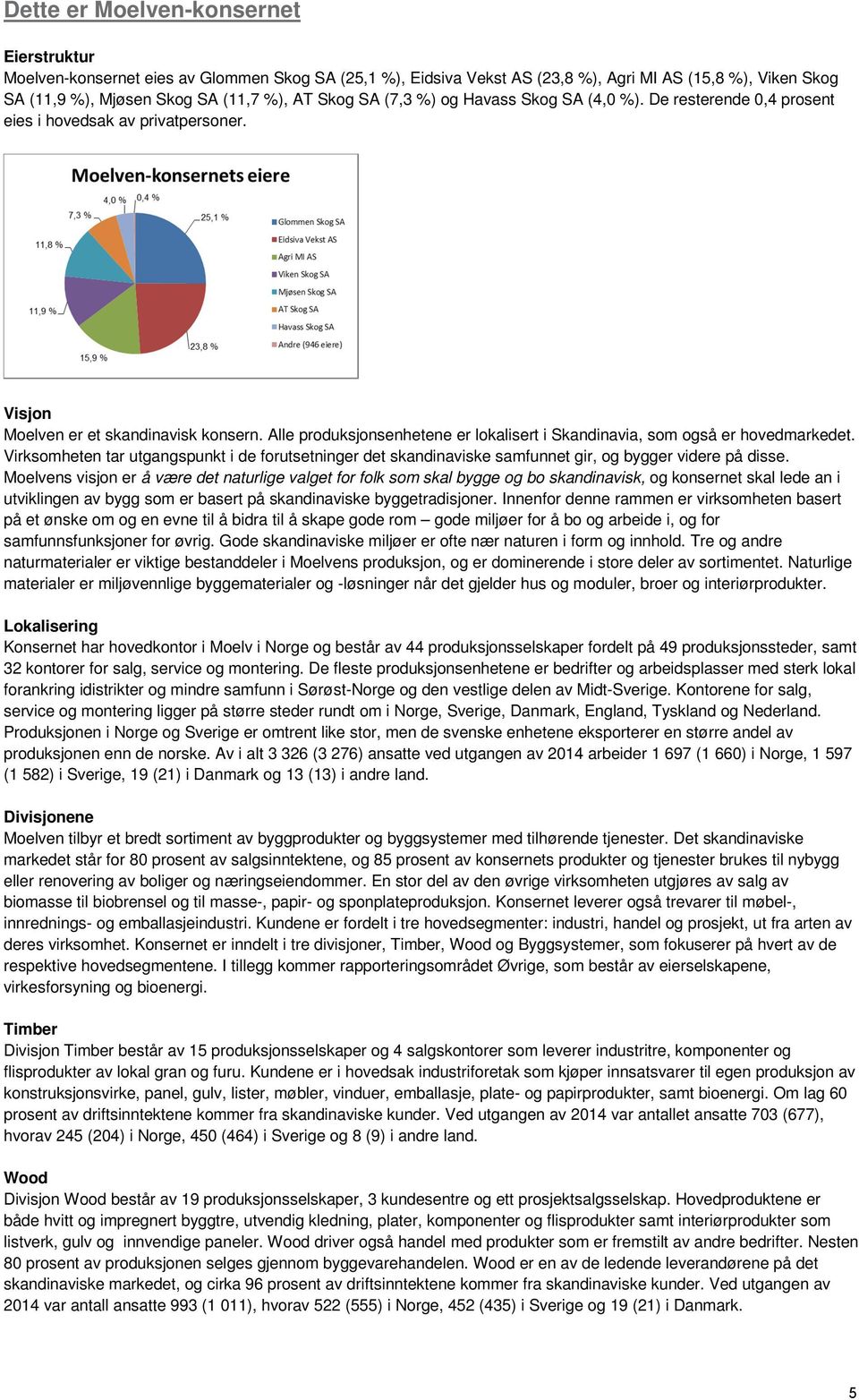 Alle produksjonsenhetene er lokalisert i Skandinavia, som også er hovedmarkedet. Virksomheten tar utgangspunkt i de forutsetninger det skandinaviske samfunnet gir, og bygger videre på disse.