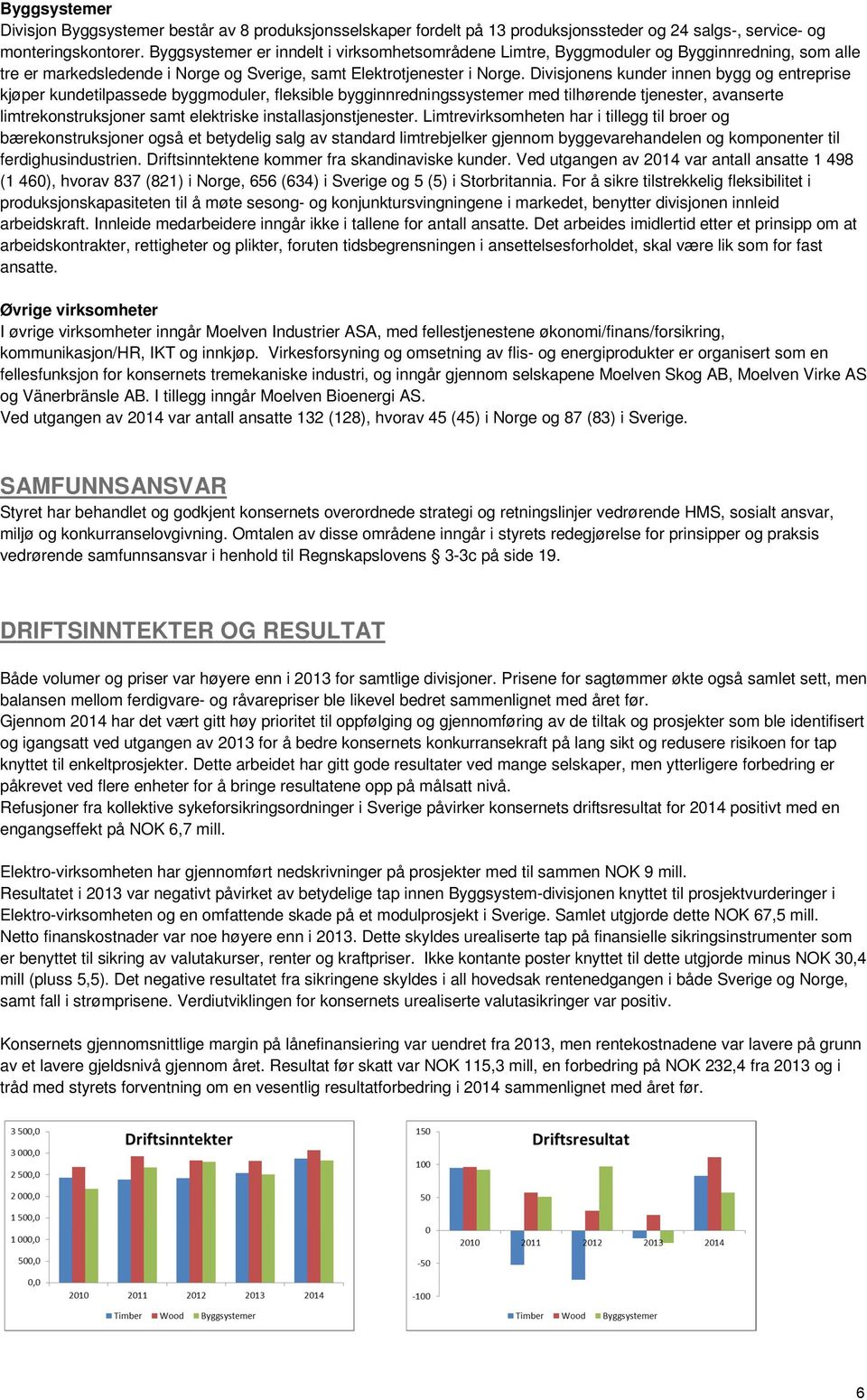 Divisjonens kunder innen bygg og entreprise kjøper kundetilpassede byggmoduler, fleksible bygginnredningssystemer med tilhørende tjenester, avanserte limtrekonstruksjoner samt elektriske