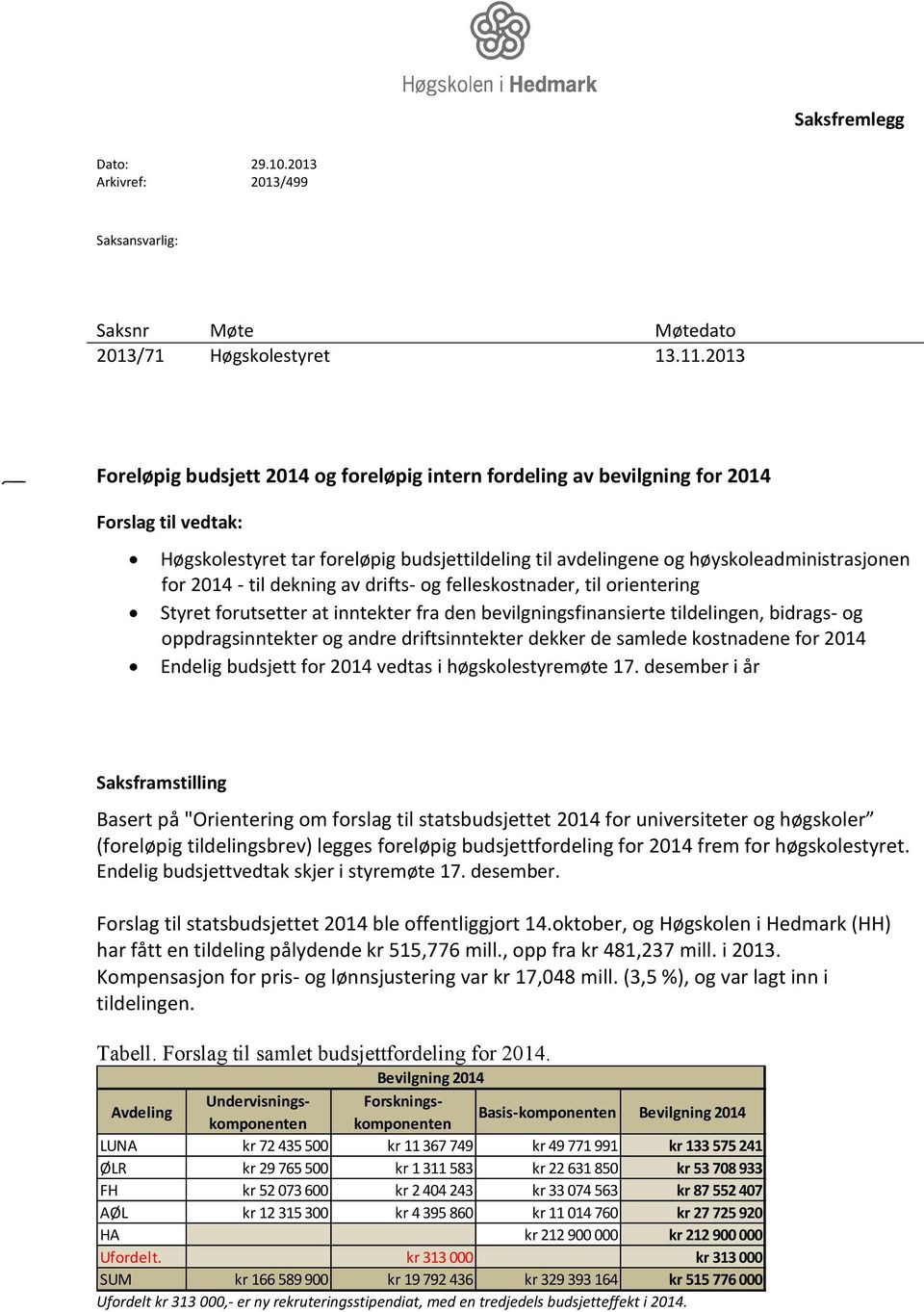 2014 - til dekning av drifts- og felleskostnader, til orientering Styret forutsetter at inntekter fra den bevilgningsfinansierte tildelingen, bidrags- og oppdragsinntekter og andre driftsinntekter