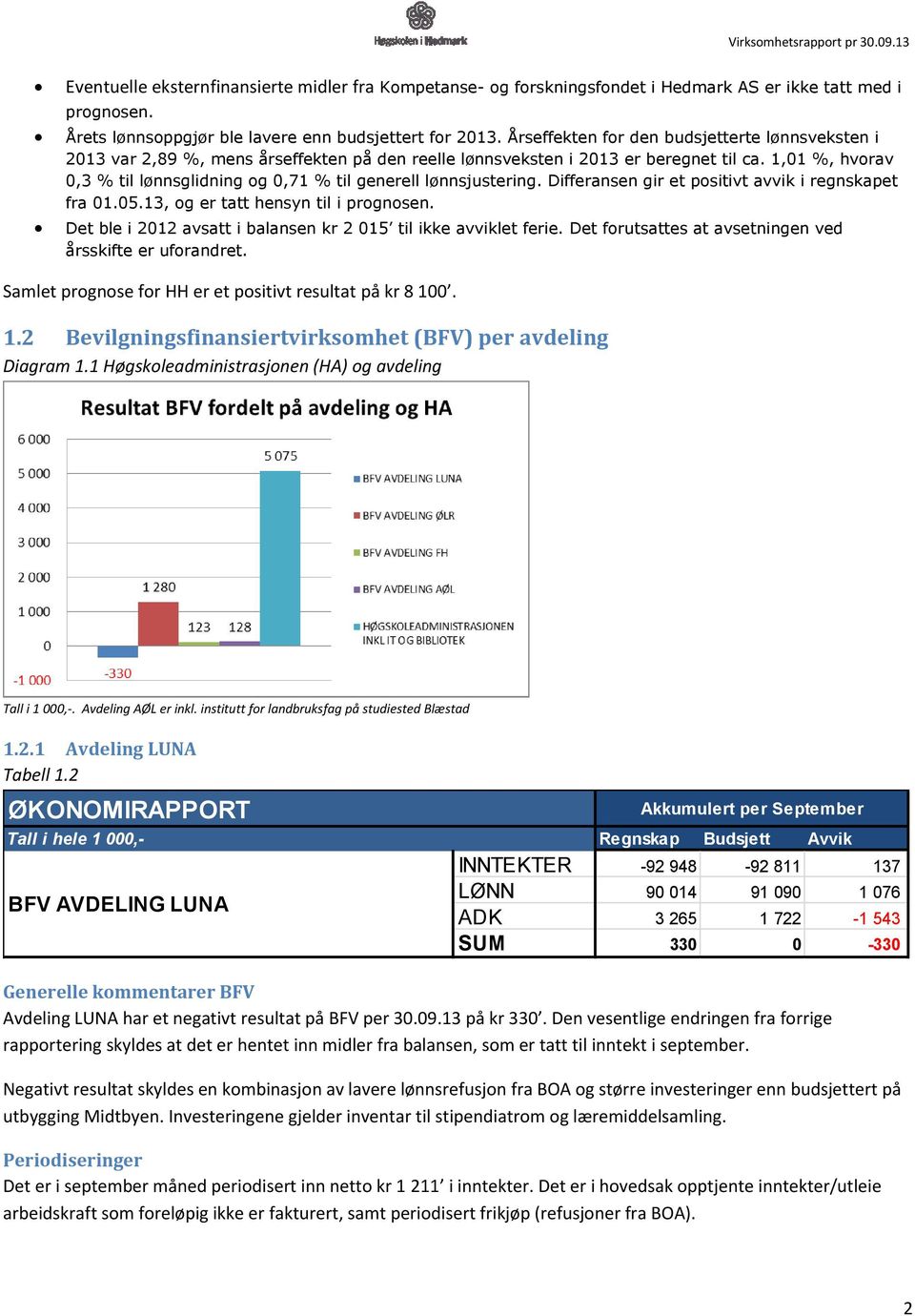 1,01 %, hvorav 0,3 % til lønnsglidning og 0,71 % til generell lønnsjustering. Differansen gir et positivt avvik i regnskapet fra 01.05.13, og er tatt hensyn til i prognosen.