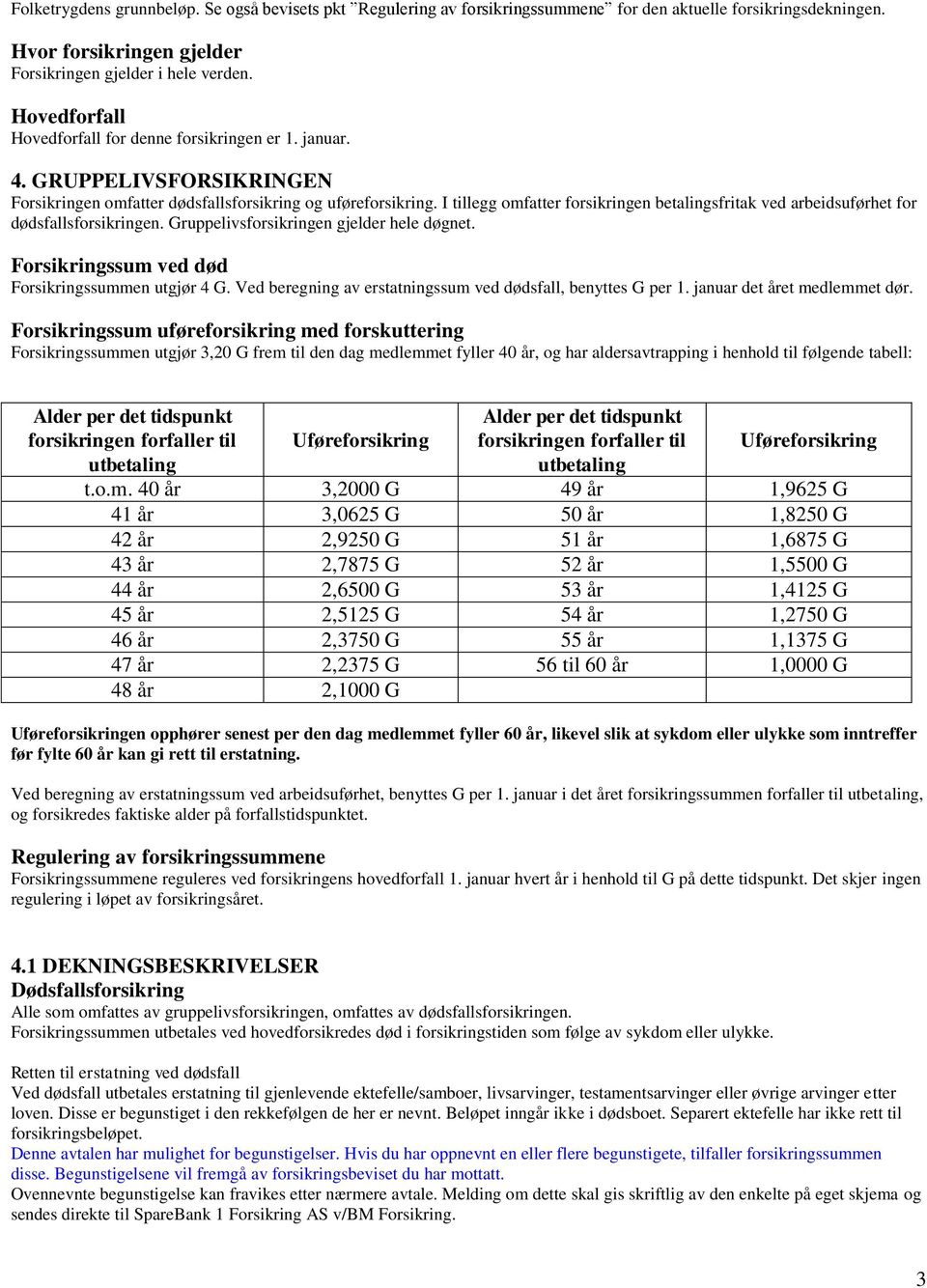 I tillegg omfatter forsikringen betalingsfritak ved arbeidsuførhet for dødsfallsforsikringen. Gruppelivsforsikringen gjelder hele døgnet. Forsikringssum ved død Forsikringssummen utgjør 4 G.