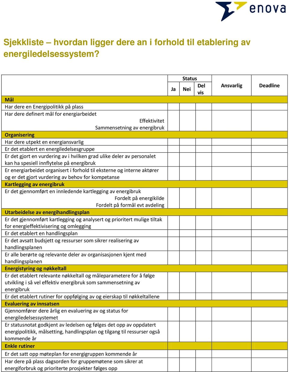 energiledelsesgruppe Er det gjort en vurdering av i hvilken grad ulike deler av personalet kan ha spesiell innflytelse på energibruk Er energiarbeidet organisert i forhold til eksterne og interne