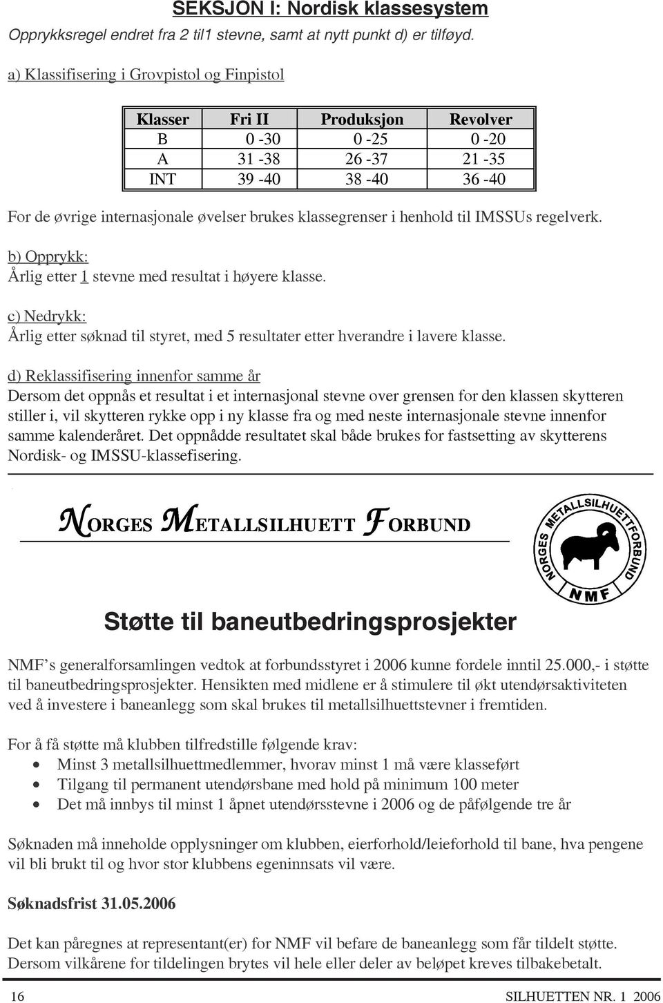 henhold til IMSSUs regelverk. b) Opprykk: Årlig etter 1 stevne med resultat i høyere klasse. c) Nedrykk: Årlig etter søknad til styret, med 5 resultater etter hverandre i lavere klasse.