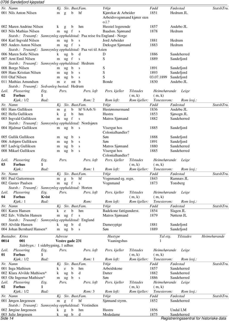 : Sannsynleg opphaldstad: Paa reise fra England - Norge 004 Karl Ingvald Nilsen m ug b s Jord Arbeider 1881 Hedrum 005 Anders Anton Nilsen m ug f s Dæksgut Sjømand 1883 Hedrum Statsb.: Trusamf.