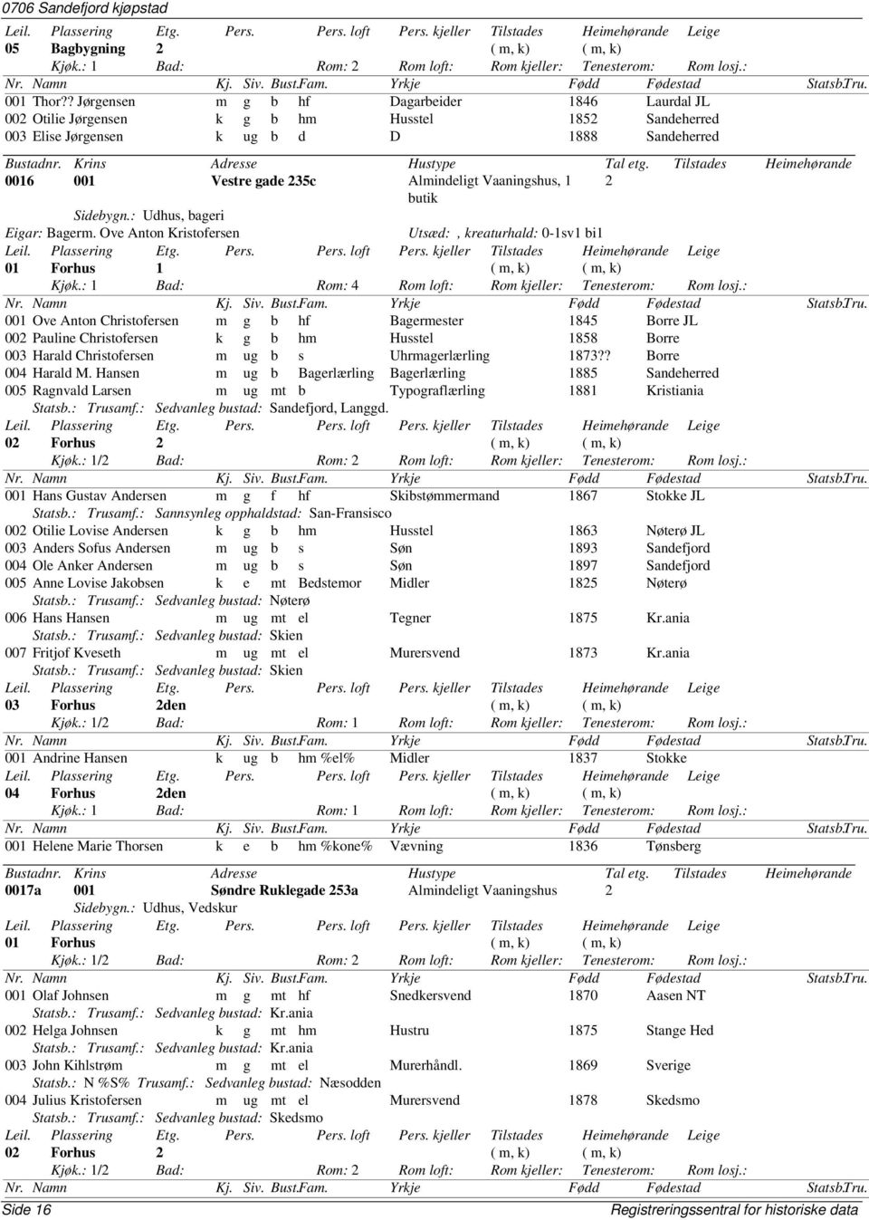 Vaaningshus, 1 2 butik Sidebygn.: Udhus, bageri Eigar: Bagerm. Ove Anton Kristofersen Utsæd:, kreaturhald: 0-1sv1 bi1 Kjøk.: 1 Bad: Rom: 4 Rom loft: Rom kjeller: Tenesterom: Rom losj.